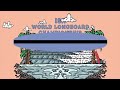 WEBCAST ESPAÑOL - Finales - 2024 Surf City El Salvador ISA World Longboard Championship