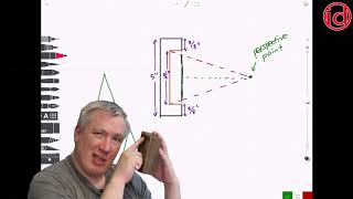 Geometry Perspective Drawing Project - Step 2