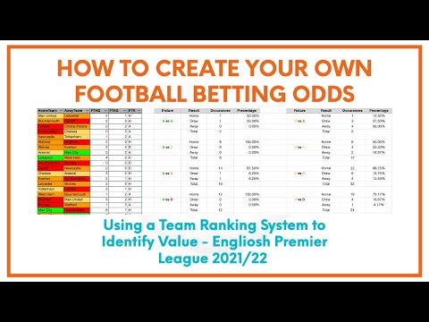 football betting odds