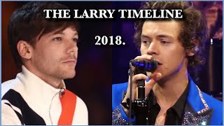 The Larry Stylinson Timeline - 2018