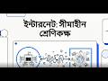 Class 7: ICT Chapter 5 Full Summary