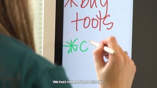 [B2B] Samsung Flip : Case study - MSL Atlanta