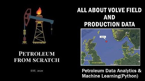 All about Volve Field and Production Data | #ML | #Python