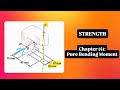Chapter (4): Pure Bending Moment (Beams) - Strength of Materials
