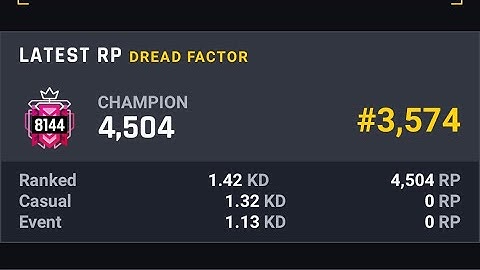 *NEW BROKEN R6 BUG* Instant Reload Glitch