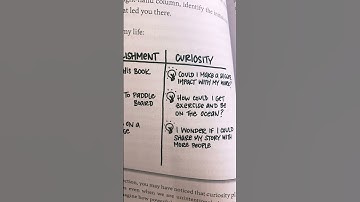 Where has your curiosity already taken you? #whatifpigscanflybook