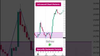 Advanced Chart Pattern ( Butterfly Harmonic) 📝📈🚀 #trading #stockmarket#nifty #shorts #chartpatterns