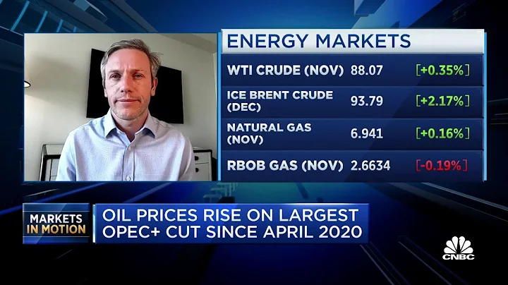 So what happens now that OPEC+ has cut production by 2 million barrels a day?