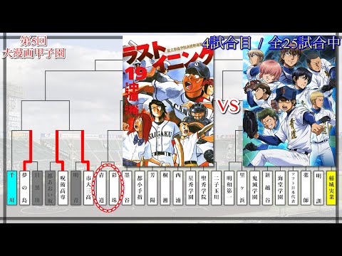【第5回大漫画甲子園】1回戦 - 青道高校vs彩珠学院