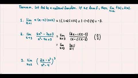 [Math 21] Disc 1.1 Limit of a Function and Limit Theorems