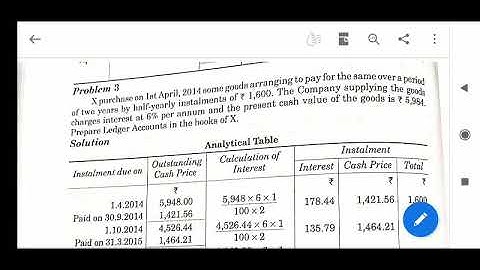 Instalment payment system. Question no. 3