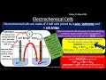 Aqa 111 electrode potentials and electrochemical cells revision