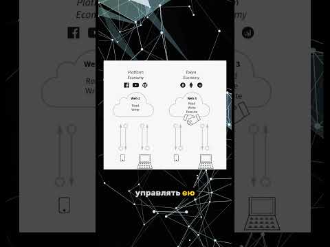Узнайте о потенциале криптовалюты XEM в Казахстане