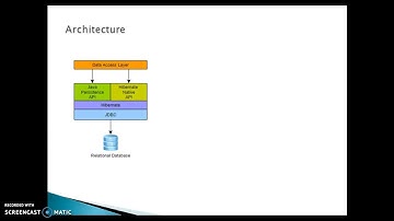01 1 Introduction to Hibernate 5