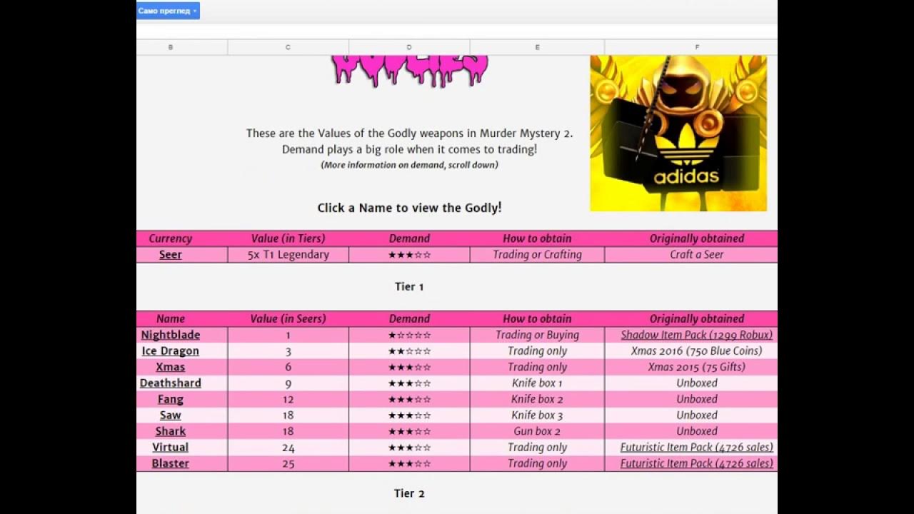 суприм мм2 валуе. Murder mystery 2 values. Supreme values mm2. Mm2 values knife. Mm2 value list.