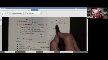 Precalculus II Lesson 14 Content