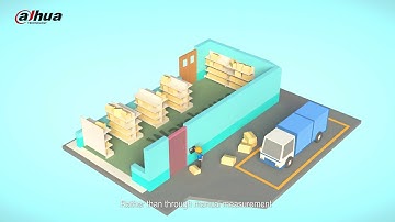 Dahua - Smart Retail Solution