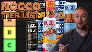 NOCCO TIER LIST WITH HEATON