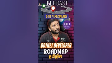 Dotnet Developer Roadmap 2025 | Kaashiv Infotech Dotnet 🚀 #kaashivinfotechreviews #shorts