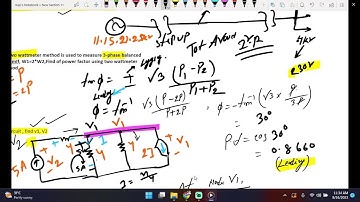 DESCO AE QUESTION SOLUTION-2023