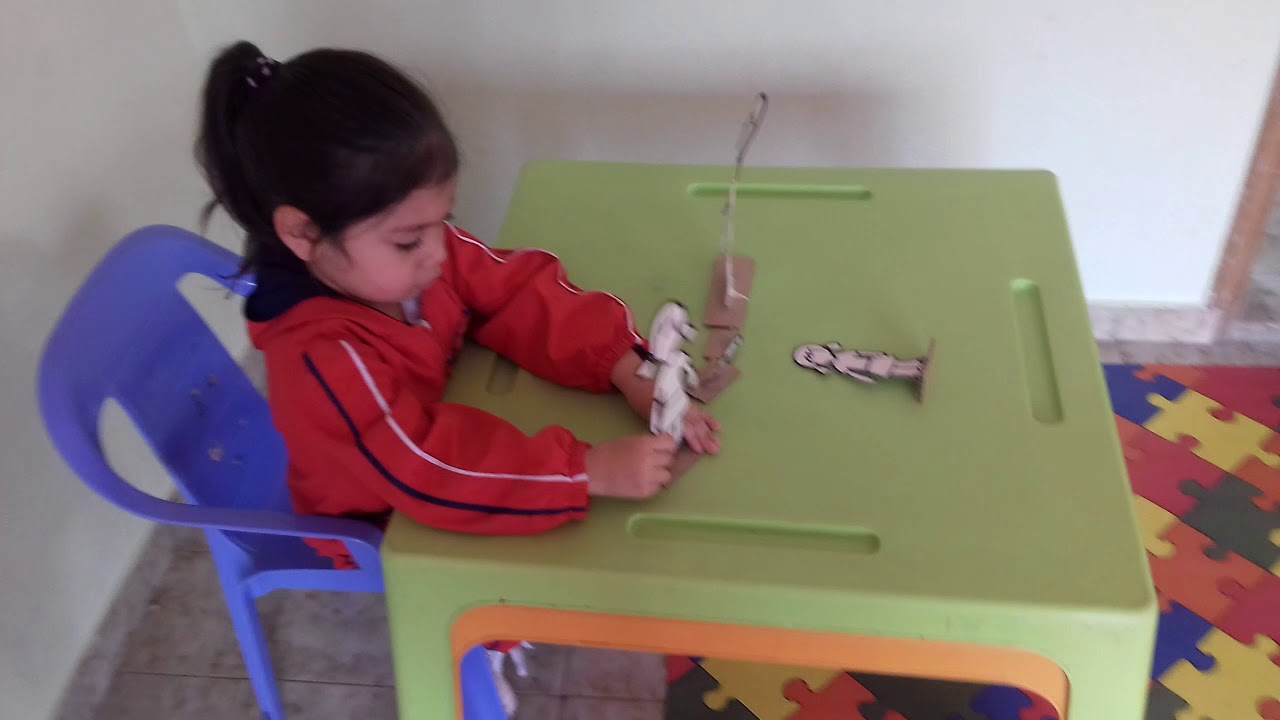 video educativozz - YouTube