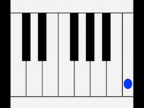 DO Escala Pentatónica (Ritusen) | C Pentatonic Scale (Ritusen) 🎎