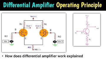 differential amplifier | differential amplifier op amp | differential operational amplifier hindi
