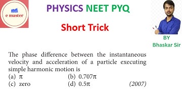 The phase difference between the instantaneous velocity and acceleration of a particle executing sim