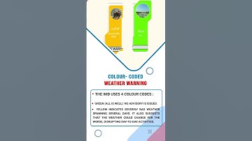 Colour  Coded Weather Warning | Forum IAS #shorts