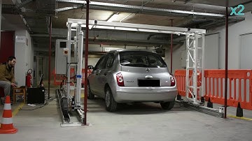 Data acquisition, 3D modeling and Visualization