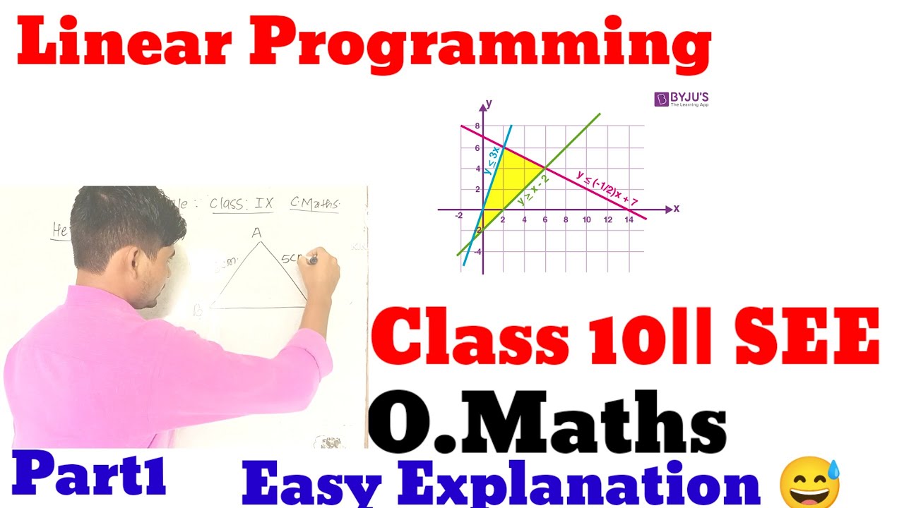 Linear Programming and Graph class 10 Optional Maths part1 Model ...