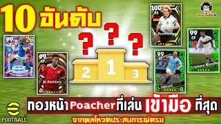 10 อันดับ! กองหน้า Poacher ที่เล่นเข้ามือมากที่สุดใน eFootball 2023 : จากผลโหวตประสบการณ์ตรง