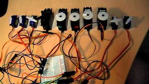 ChipKIT PIC32 Software RC Servo library demonstration