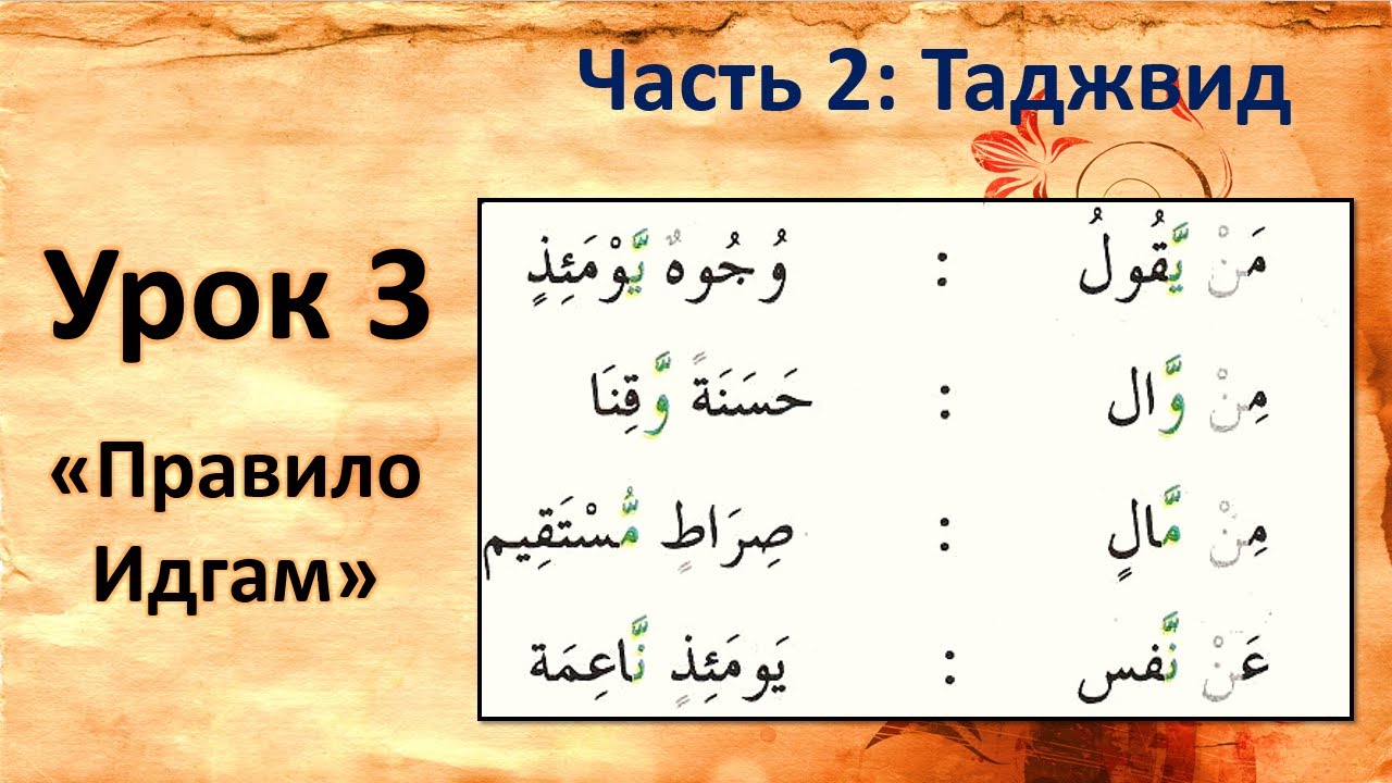 Арабский язык таджвид. Таблица Изхар Идгам Икляб Ихфа. Идгам нуна. Арабское правило Идгам. Таджвид Идгам.
