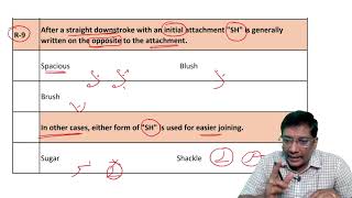 STENO | Chapter-XIX |  Shorthand Tutorial in Telugu