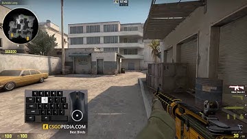 Быстрый разворот