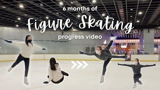 Figure Skating Progress⛸❄  6 months