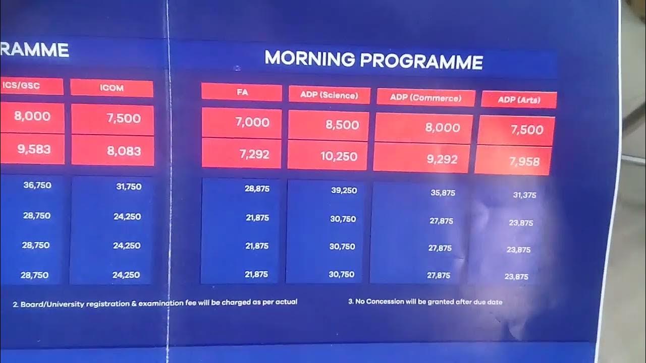 Punjab College Rawalpindi Fees Structure YouTube punjab-college-rawalpindi-fees-structure-youtube