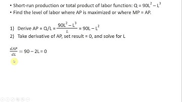 How to Find Where Average Product of Labor is Maximized