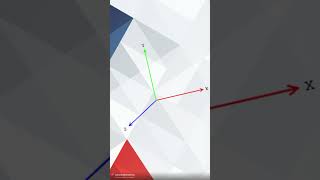 Четвертое измерение #shorts #maths #математическиезагадки #картинкивматематике #математика