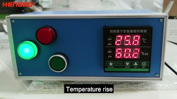 Temperature & Humidity Controller -- Manufactured In The China