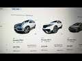 No down payment CPN Car approval guide 2024