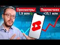 YouTube продолжает топить за Shorts. Что делать авторам? Новогодние тренды уже работают