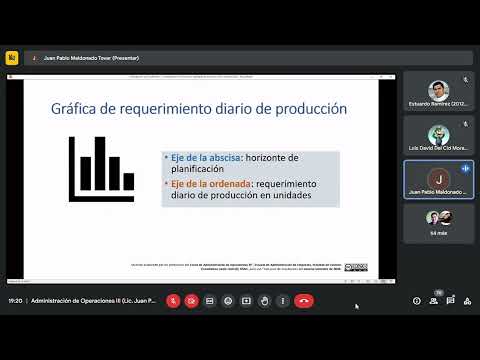 Admon Operaciones Plan agregado #2 1era parte
