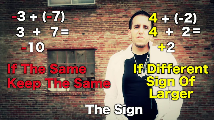 Integer Addition & Subtraction Music Video (MC Santi) 2018