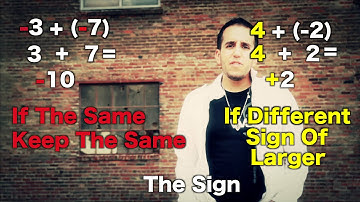 Integer Addition & Subtraction Music Video (MC Santi) 2018