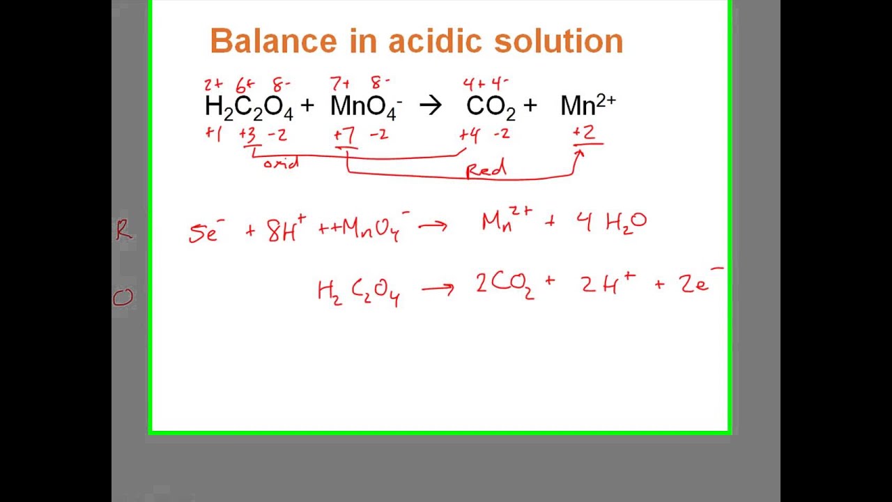 Oxidation state trends in group 4   chemguide