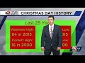 Christmas Day Weather History for 2025
