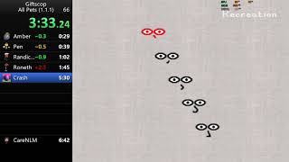 Giftscop | Speedrun | All Pets (1.1.1) | 6:39.21