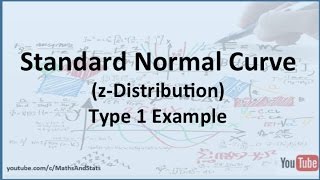 z-Distribution Probabilities Type 1